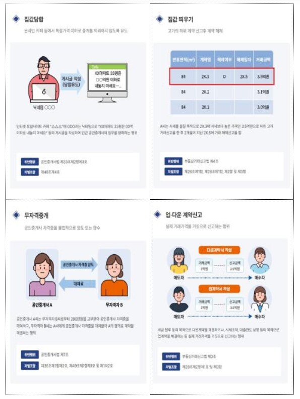 국토교통부,