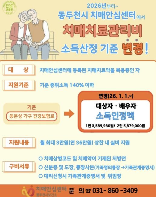 동두천시 치매안심센터, 치매치료관리비...