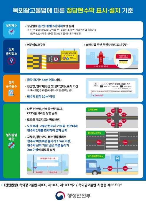 행정안전부-지방정부, 2월 9일부터 ...