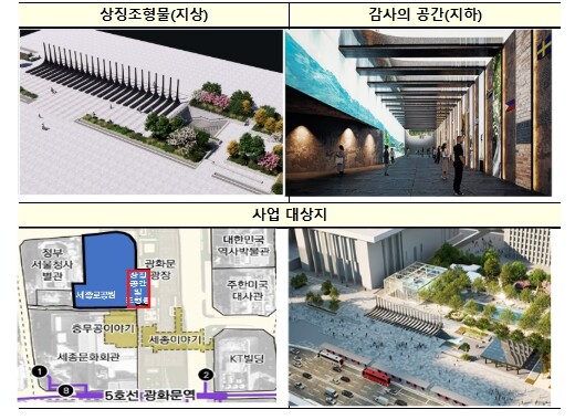국토교통부, 광화문 광장 